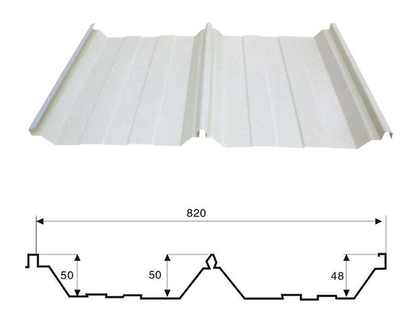 820型彩鋼板